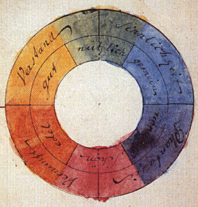 Farven og Lyset - Studier i Goethes farvelære